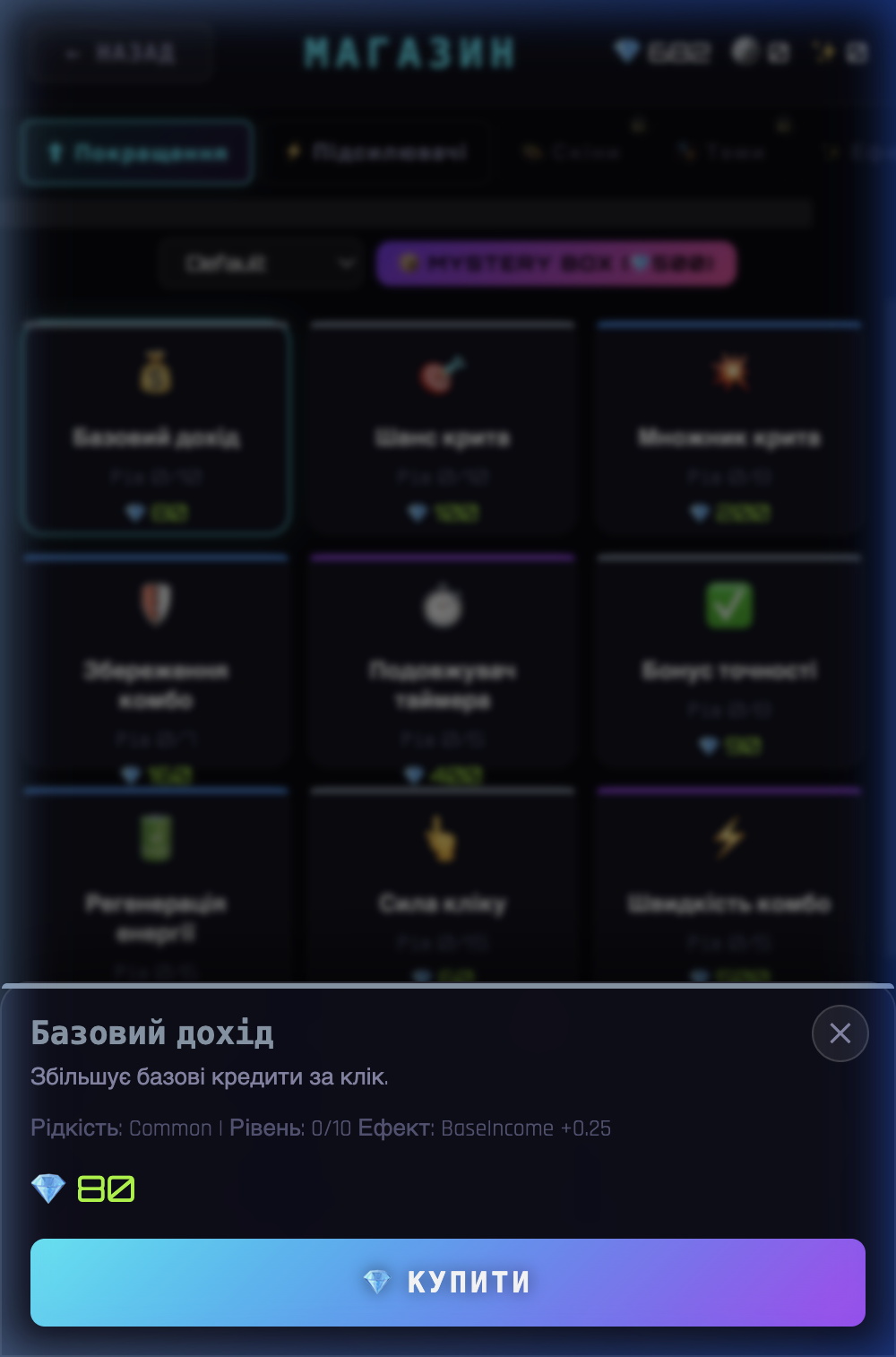 Магазин — деталі товару