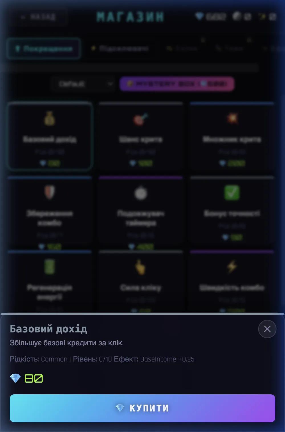 Магазин — деталі товару