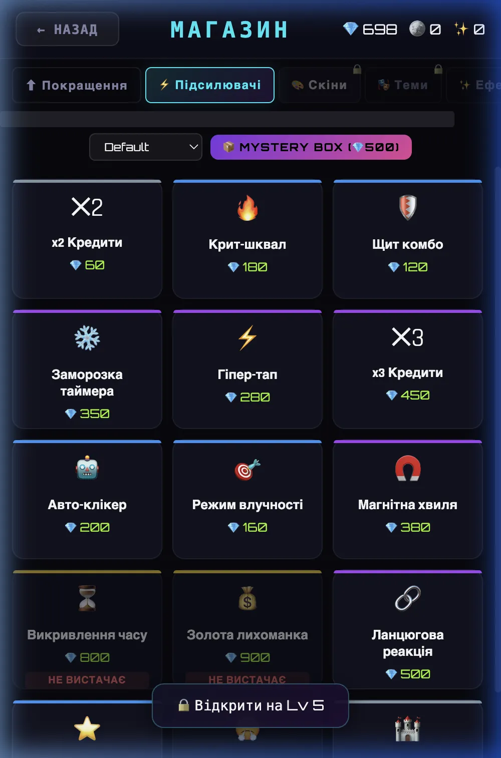 Магазин — теми